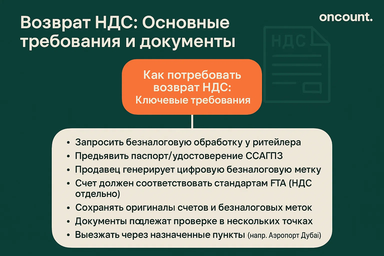 Инфографика. Пошаговые требования и документы для запроса возврата НДС в ОАЭ.