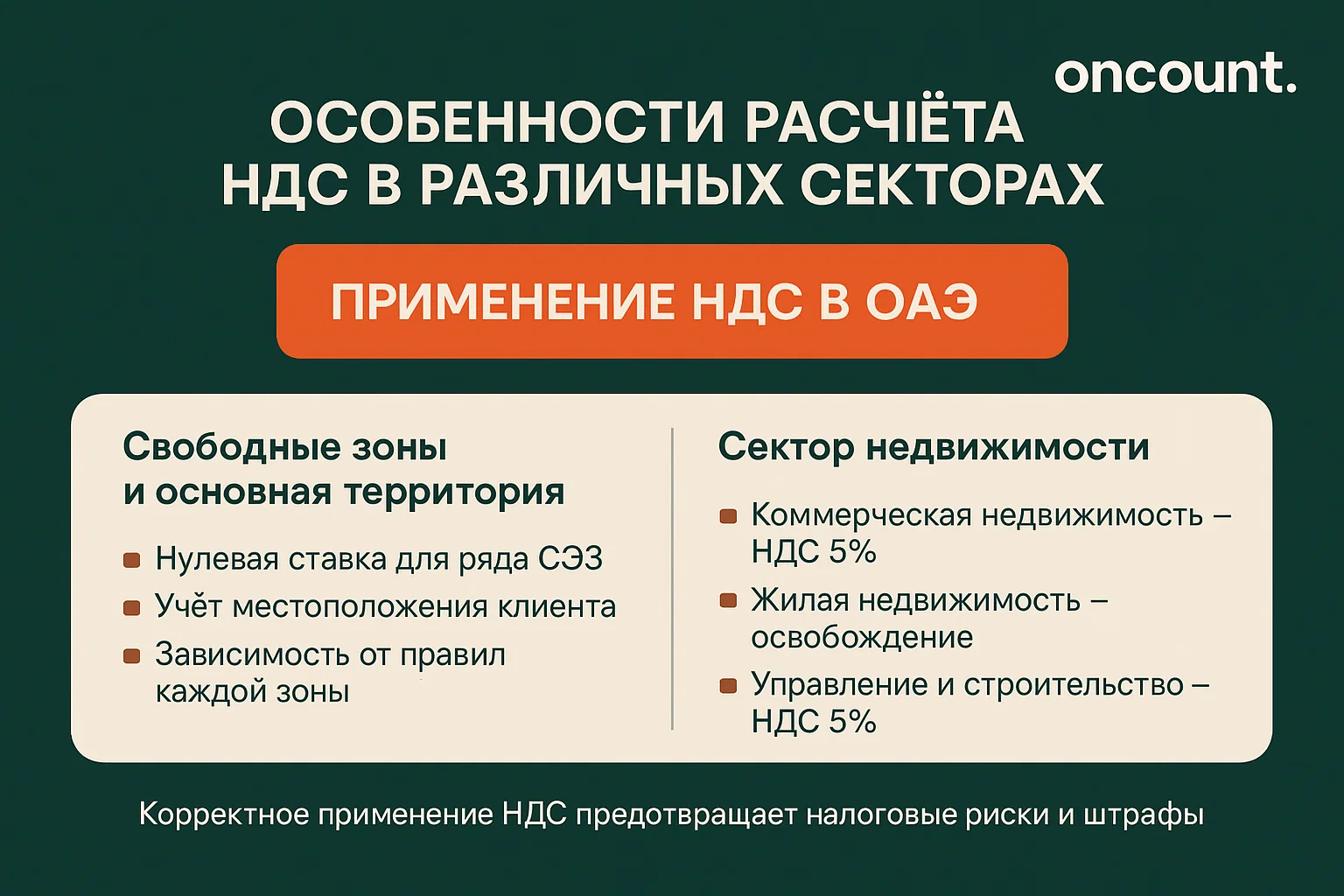 Инфографика, подробно описывающая особенности расчета налога для бизнеса в ОАЭ, с акцентом на свободные зоны и сектор недвижимости.
